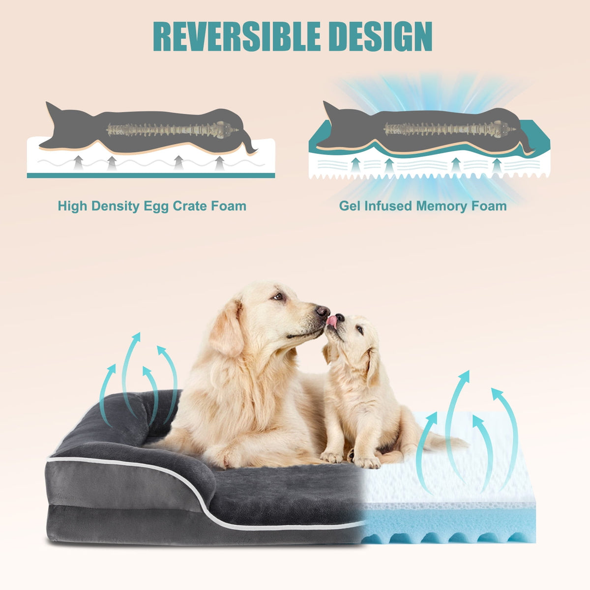 CONCETTA 42"x32" Orthopedic Dog Bed, XL Pet Sofa Bed with Egg Crate Foam Support, Machine Washable Cover, Gray